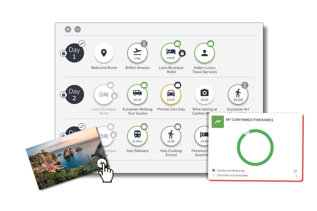 End to end tour operator software drag and drop itinerary builder with image resources and tour operator reporting