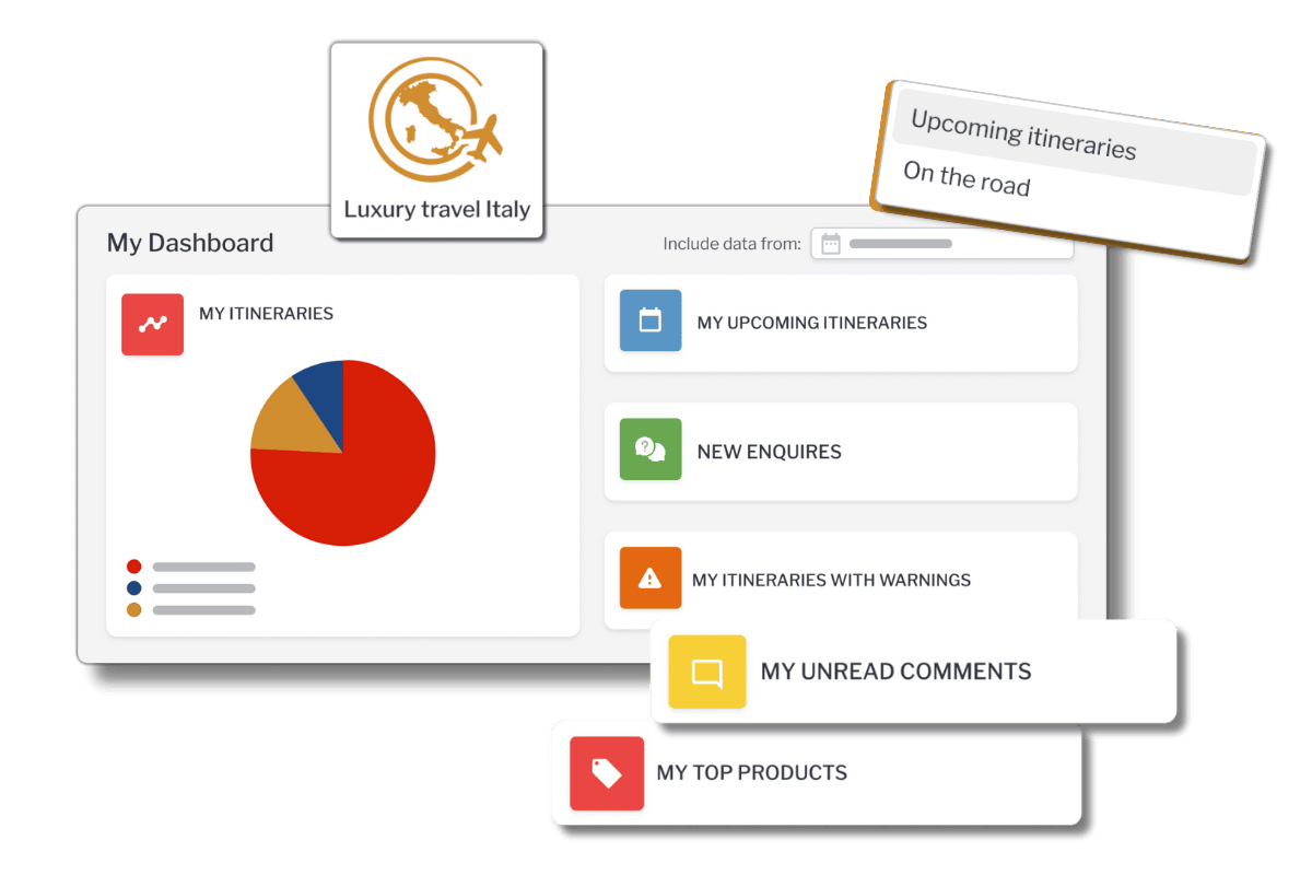 We join you on the journey- transparent (1) Tour operator business analytics and reporting